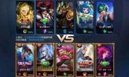 王者新皮肤爆料最新打野,王者新皮肤爆料揭示全新打野英雄